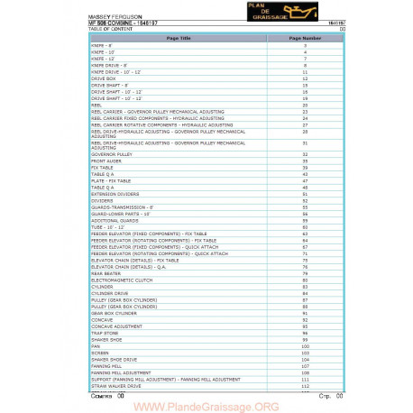 Massey Ferguson Mf 506 Combine Parts Moissonneuses