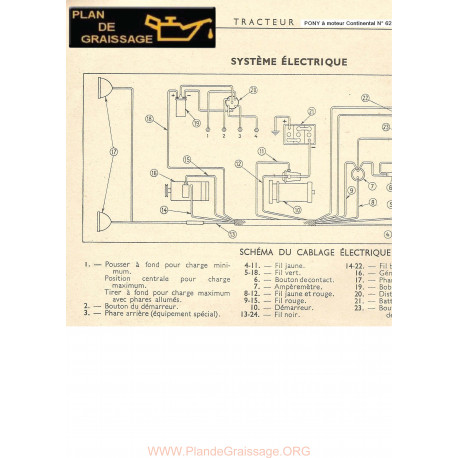 Massey Harris Pony Schema Electrique