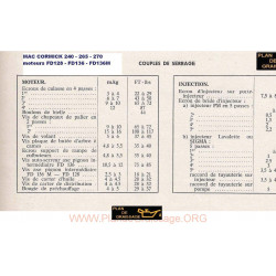 Mc Cormick International 240 265 270 Moteur Fd128 Fd136 M