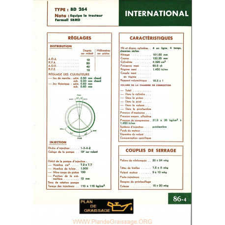 Mc Cormick International Bd264 Moteur