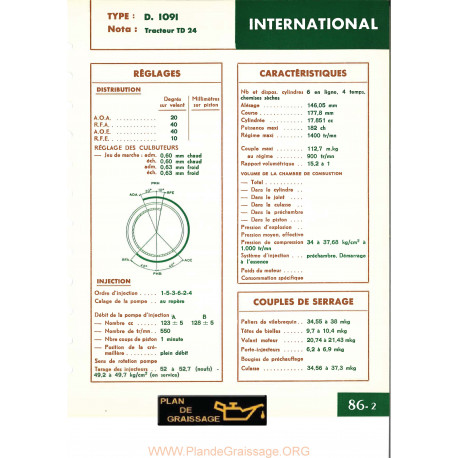 Mc Cormick International D1091 Chenillards