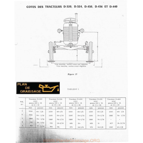 Mc Cormick International D320 Cotes Des Tracteurs