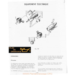 Mc Cormick International D320 Equipement Electrique