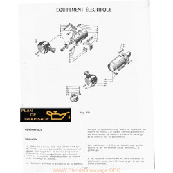 Mc Cormick International D320 Equipement Electrique