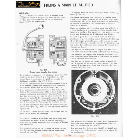 Mc Cormick International D320 Freins Main Pied