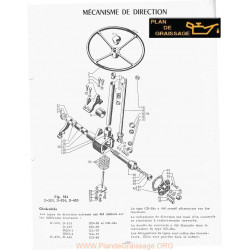 Mc Cormick International D320 Mecanisme Direction