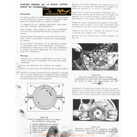 Mc Cormick International D320 Moteur