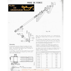 Mc Cormick International D320 Prise De Force