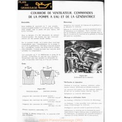 Mc Cormick International D320 Ventilateur Pompe