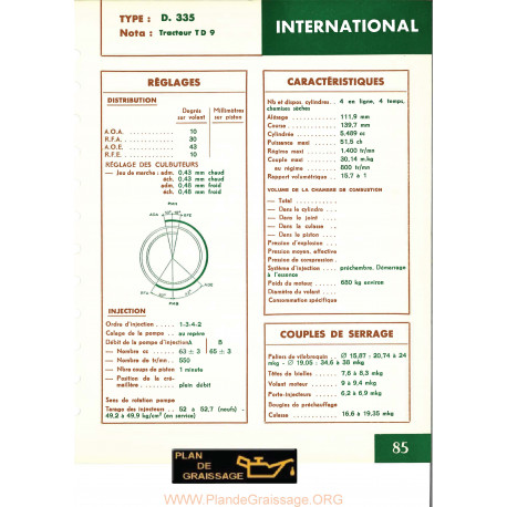 Mc Cormick International D335 Chenillards