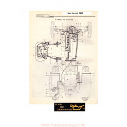 Mc Cormick International F270 Entretien Reglage