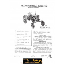 Mc Cormick International Fcc Farmall