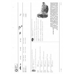 Bmw Boite Vitesse De Rechange Org 1800 2000 A Ca