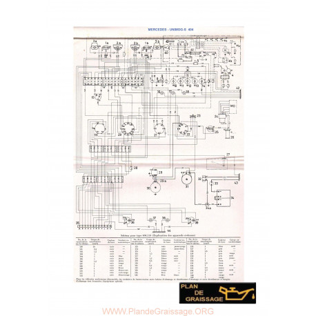 Mercedes Unimog S 404 Schema Electrique