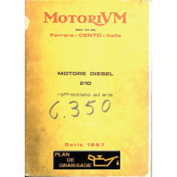 motori Vm 210 Moteur