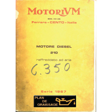 motori Vm 210 Moteur
