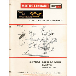 Motostandard Faucheuse Busatis