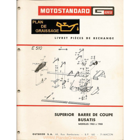 Motostandard Faucheuse Busatis