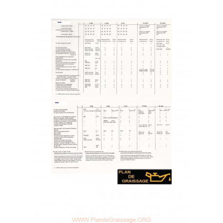 Mwm Moteur D 225 226 227 Td