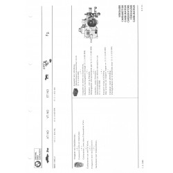 Bmw Carburateur De Rechange Org 1600 2