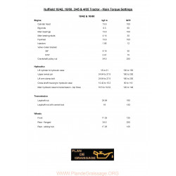 Nuffield Torque Settings 2