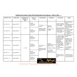 Nuffield Tractor History 255 To 4100