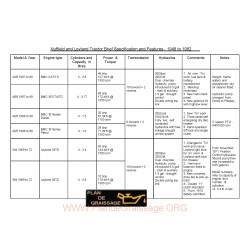 Nuffield Tractor History 3 45 To 384