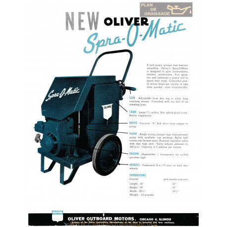 Oliver Spra O Matic