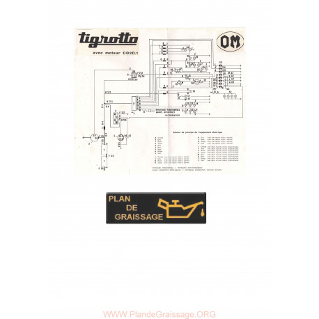 Om Tigrotto Co2d Moteur