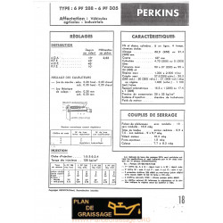 Perkins 6 Pf 288 Et 6 Pf 305 Moteur