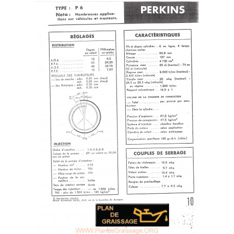 Perkins P6 Caracteristique Moteur
