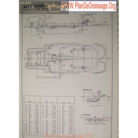 Alfa Romeo Berlina 1750 2000