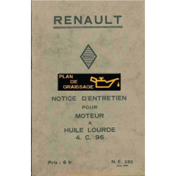 Renault 4c96 Moteur