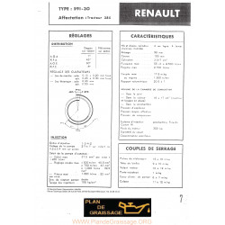 Renault 591 30 Moteur