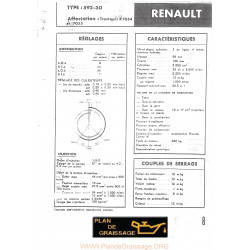 Renault 592 30 Moteur
