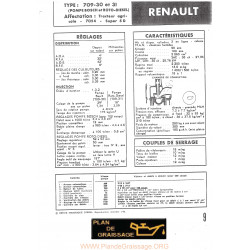 Renault 709 30 Et 31 Moteur
