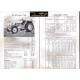 Renault 77 Livret