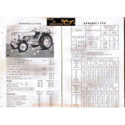 Renault 77 Livret