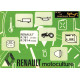 Renault 781 4 Entretien