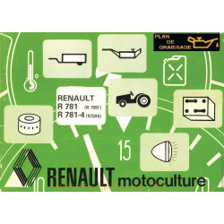 Renault 781 4 Entretien