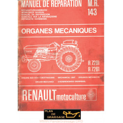Renault 88 R7281 R7261 Mr143