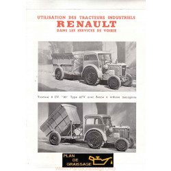 Renault 8cv 85 Afv