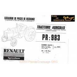 Renault 92 94 96 98 Pr983