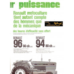 Renault 94 96 Info