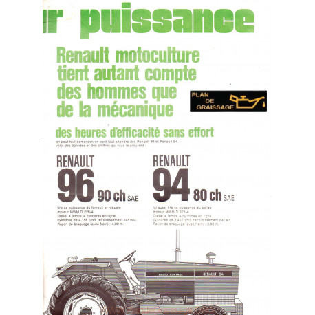 Renault 94 96 Info