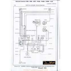 Renault Camions Osb Prb Sxb Yfab Ygab Ygdb 1930 Schema Electrique