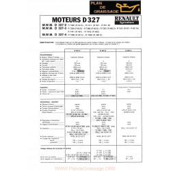 Renault D 327 Moteur