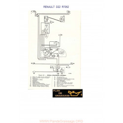 Renault D22 R7052 Schema Electrique