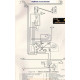 Renault D35 R7050 Schema Electrique