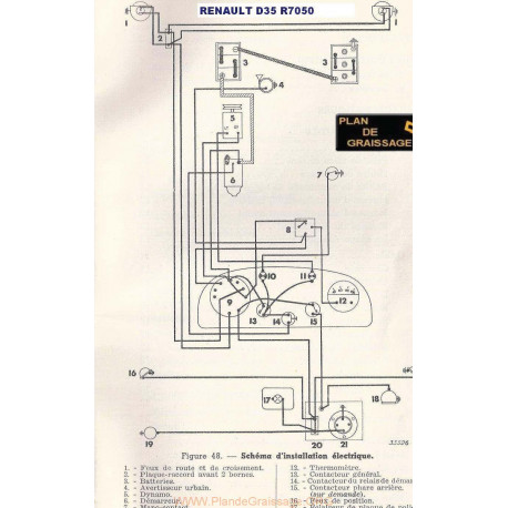 Renault D35 R7050 Schema Electrique